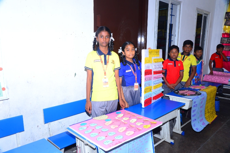 Science Exhibition 2024