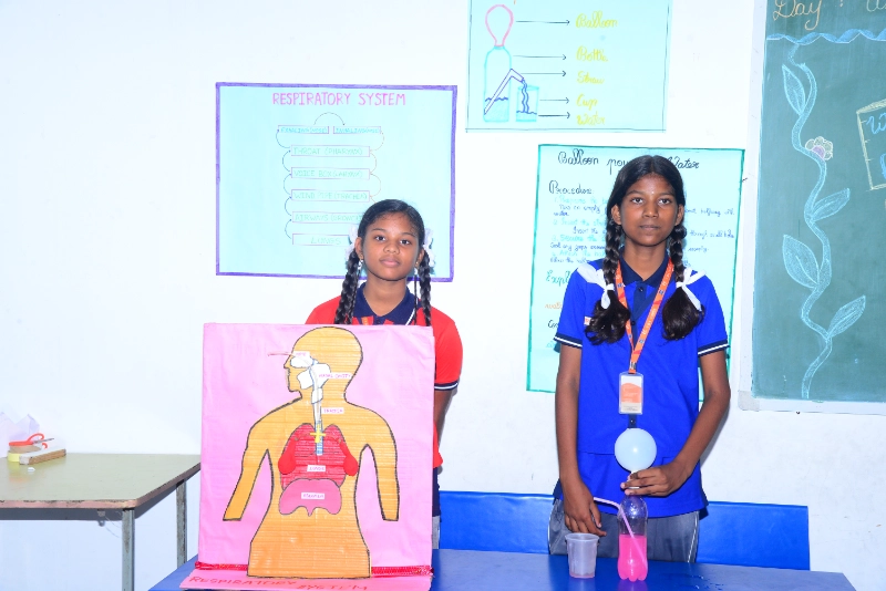 Science Exhibition 2024